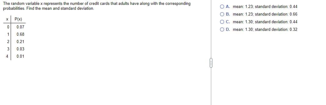 The random variable x represents the number of credit cards that adults have along with the corresponding
probabilities. Find the mean and standard deviation.
X P(x)
0
1
2
3
4
0.07
0.68
0.21
0.03
0.01
OA. mean: 1.23; standard deviation: 0.44
OB. mean: 1.23; standard deviation: 0.66
OC. mean: 1.30; standard deviation: 0.44
O D. mean: 1.30; standard deviation: 0.32