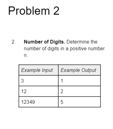 Problem 2
2.
Number of Digits. Determine the
number of digits in a positive number
n.
Example Input Example Output
3
1
12
12349
2.
