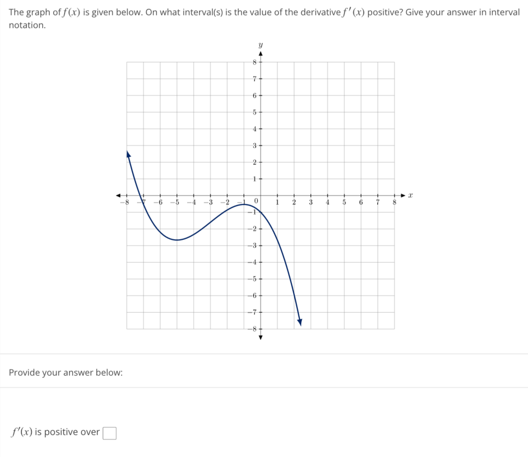 The graph of f(x) is given below. On what interval(s) is the value of the derivative f'(x) positive? Give your answer in interval
notation.
Provide your answer below:
f'(x) is positive over
-6 -5 -4 -3
-2
1
8
7
6
5
4
3
2
1
0
-2
S
-3
-5
-6
Y
A
-7
2
3
4
5
6
7
8
x