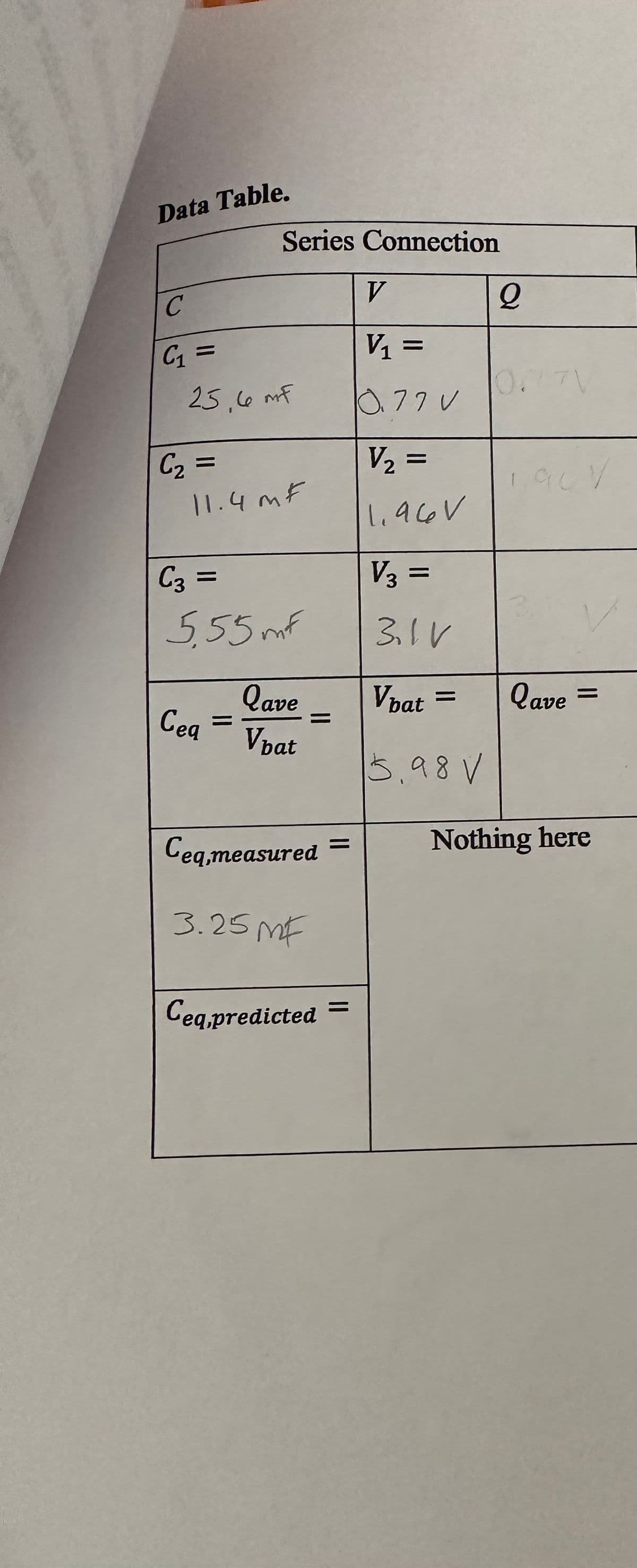 Data Table.
C
C₁ =
25,6 mf
C₂ =
Series Connection
11.4MF
C3 =
5,55 mf
Ceq
Qave
= V bat
Ceq,measured
3.25 MF
Ceq predicted
V
V₁ =
0.77 V
V₂ =
1.960
V3 =
3,1V
Vbat =
5.98 V
Q
0.77V
1,90 V
lave
Nothing here