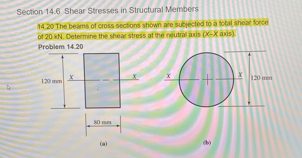 Section 14.6 Shear Stresses in Structural Members
14.20 The beams of cross sections shown are subjected to a total shear force
of 20 kN. Determine the shear stress at the neutral axis (X-X axis).
Problem 14.20
120 mm
X
80 mm
(a)
X
X
(b)
X
120 mm