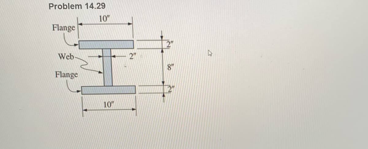 Problem 14.29
10"
Flange
Web-
Flange
10"
2"
8"