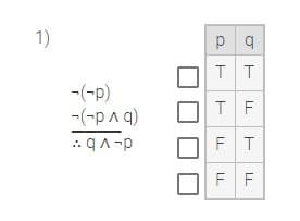 1)
-(-p)
-(-p^q)
A q^-p
pq
TT
TF
FT
FF