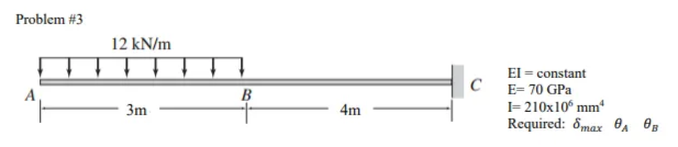 Problem #3
12 kN/m
El = constant
E= 70 GPa
B
I= 210x10° mm
Required: 8max 0A OB
3m
4m
