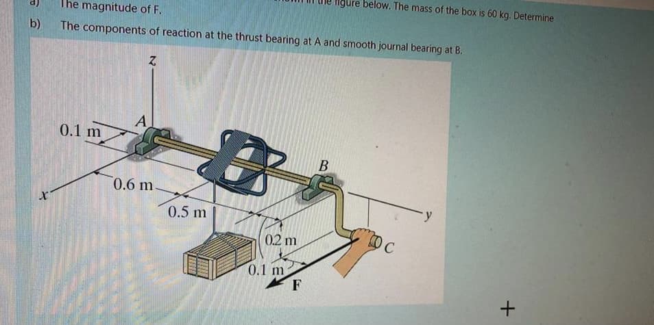 igure below. The mass of the box is 60 kg. Determine
The magnitude of F.
b)
The components of reaction at the thrust bearing at A and smooth journal bearing at B.
A
0.1 m
В
0.6 m
0.5 m
0.2 m
O C
0.1 m
F
