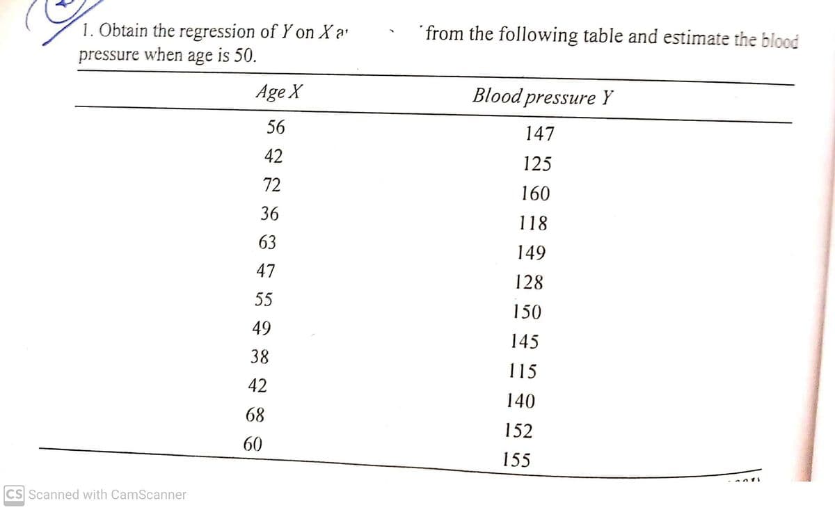 1. Obtain the regression of Y on X a'
´from the following table and estimate the blood
pressure when age is 50.
Age X
Blood pressure Y
56
147
42
125
72
160
36
118
63
149
47
128
55
150
49
145
38
115
42
140
68
152
60
155
CS Scanned with CamScanner
