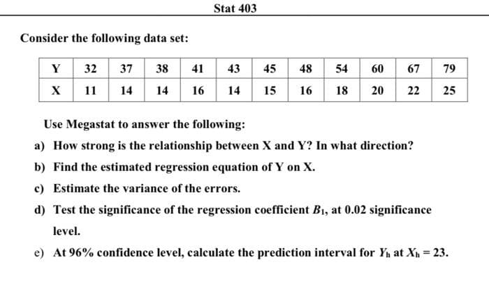 Stat 403
Consider the following data set:
32 37
Y
38
41
43
45
48
54
60
67
79
X
11
14
14
16
14
15
16
18
20
22 25
Use Megastat to answer the following:
a) How strong is the relationship between X and Y? In what direction?
b) Find the estimated regression equation of Y on X.
c) Estimate the variance of the errors.
d) Test the significance of the regression coefficient B1, at 0.02 significance
level.
e) At 96% confidence level, calculate the prediction interval for Yn at Xn = 23.
