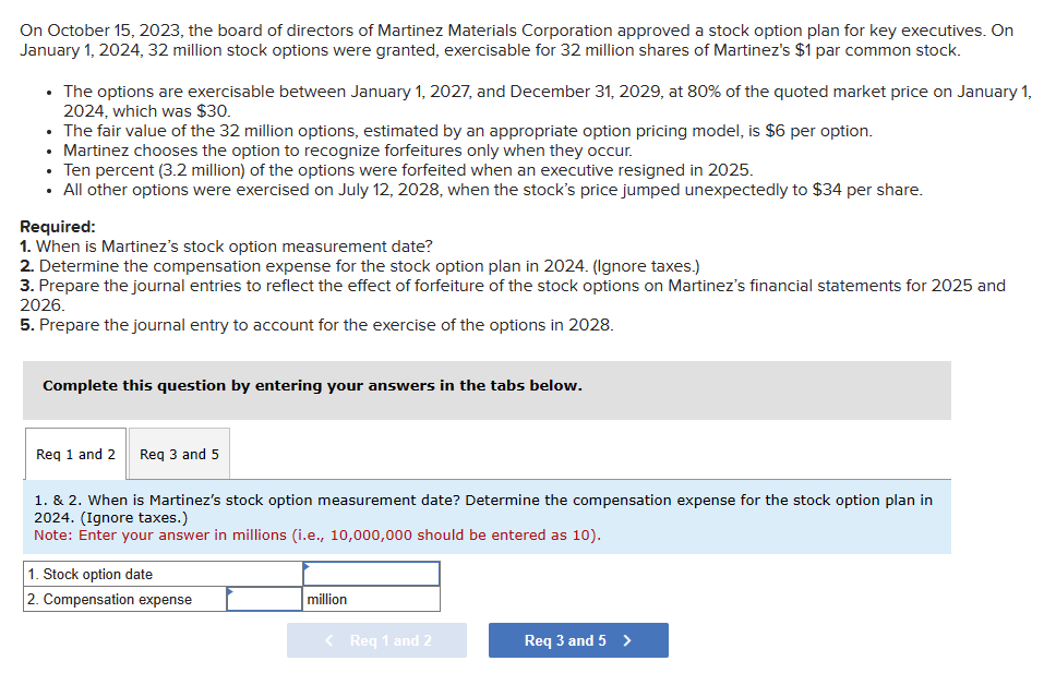 On October 15, 2023, the board of directors of Martinez Materials Corporation approved a stock option plan for key executives. On
January 1, 2024, 32 million stock options were granted, exercisable for 32 million shares of Martinez's $1 par common stock.
.
• The options are exercisable between January 1, 2027, and December 31, 2029, at 80% of the quoted market price on January 1,
2024, which was $30.
• The fair value of the 32 million options, estimated by an appropriate option pricing model, is $6 per option.
• Martinez chooses the option to recognize forfeitures only when they occur.
• Ten percent (3.2 million) of the options were forfeited when an executive resigned in 2025.
⚫ All other options were exercised on July 12, 2028, when the stock's price jumped unexpectedly to $34 per share.
Required:
1. When is Martinez's stock option measurement date?
2. Determine the compensation expense for the stock option plan in 2024. (Ignore taxes.)
3. Prepare the journal entries to reflect the effect of forfeiture of the stock options on Martinez's financial statements for 2025 and
2026.
5. Prepare the journal entry to account for the exercise of the options in 2028.
Complete this question by entering your answers in the tabs below.
Req 1 and 2 Req 3 and 5
1. & 2. When is Martinez's stock option measurement date? Determine the compensation expense for the stock option plan in
2024. (Ignore taxes.)
Note: Enter your answer in millions (i.e., 10,000,000 should be entered as 10).
1. Stock option date
2. Compensation expense
million
< Req 1 and 2
Req 3 and 5 >