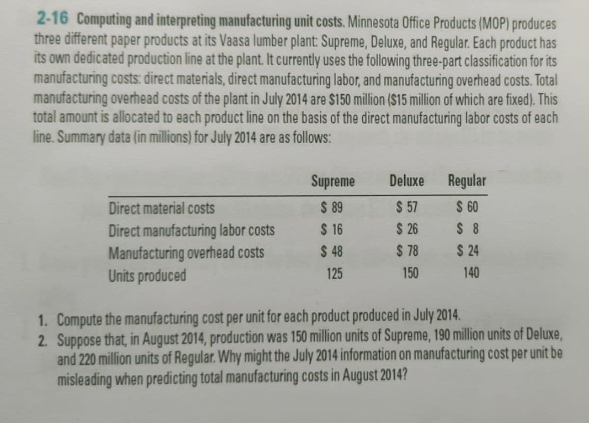 2-16 Computing and interpreting manufacturing unit costs. Minnesota Office Products (MOP) produces
three different paper products at its Vaasa lumber plant: Supreme, Deluxe, and Regular. Each product has
its own dedicated production line at the plant. It currently uses the following three-part classification for its
manufacturing costs: direct materials, direct manufacturing labor, and manufacturing overhead costs. Total
manufacturing overhead costs of the plant in July 2014 are $150 million (S15 million of which are fixed). This
total amount is allocated to each product line on the basis of the direct manufacturing labor costs of each
line. Summary data (in millions) for July 2014 are as follows:
Supreme
Deluxe
Regular
$ 60
$ 57
$ 26
$ 8
$ 78
$ 24
Direct
aterial costs
$89
Direct manufacturing labor costs
Manufacturing overhead costs
Units produced
$ 16
$ 48
125
150
140
1. Compute the manufacturing cost per unit for each product produced in July 2014.
2. Suppose that, in August 2014, production was 150 million units of Supreme, 190 million units of Deluxe,
and 220 million units of Regular. Why might the July 2014 information on manufacturing cost per unit be
misleading when predicting total manufacturing costs in August 2014?
