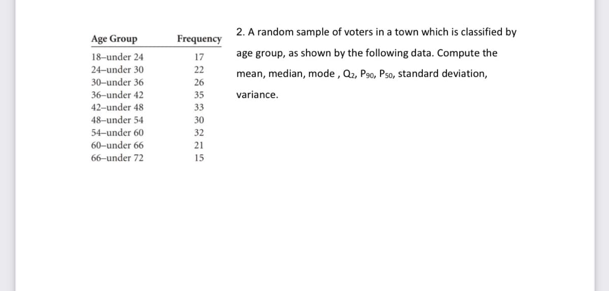 2. A random sample of voters in a town which is classified by
Age Group
Frequency
18-under 24
17
age group, as shown by the following data. Compute the
24-under 30
22
mean, median, mode , Q2, P90, Ps0, standard deviation,
30-under 36
26
36-under 42
35
variance.
42-under 48
33
48-under 54
30
54-under 60
32
60-under 66
21
66-under 72
15
