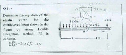 Q 1: -
Determine the equation of the
elastic
curve
for
the
12 kN
8 kN/m
cantilevered beam shown in the
50 kN m
figure by using Double
Integration method. El is
B
constant.
EG-始く->
