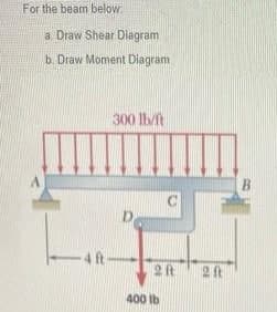 For the beam below.
A
a Draw Shear Diagram
b. Draw Moment Diagram
300 lb/ft
-4 ft-
C
2 ft
400 lb
2ft
B