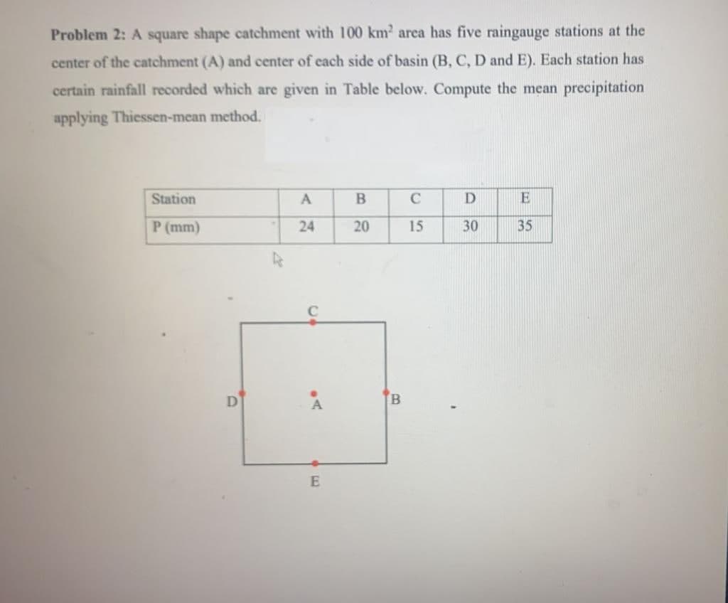 Problem 2: A square shape catchment with 100 km² area has five raingauge stations at the
center of the catchment (A) and center of each side of basin (B, C, D and E). Each station has
certain rainfall recorded which are given in Table below. Compute the mean precipitation
applying Thiessen-mean method.
Station
A
B
с
D
E
P (mm)
24
20
30
35
D
Ud
Å
E
B
5
15