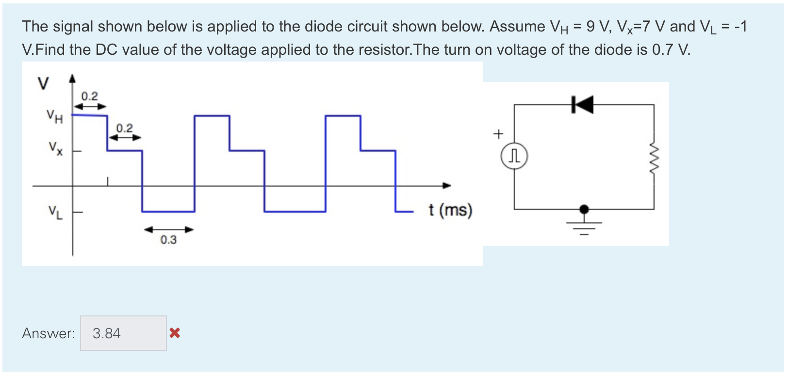 The signal shown below is applied to the diode circuit shown below. Assume VH = 9 V, Vx=7 V and VL = -1
V.Find the DC value of the voltage applied to the resistor.The turn on voltage of the diode is 0.7 V.
V
0.2
VH
0.2
+
Vx
VL
t (ms)
0.3
ww
