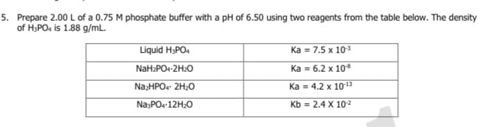 5. Prepare 2.00 L of a 0.75 M phosphate buffer with a pH of 6.50 using two reagents from the table below. The density
of H;PO, is 1.88 g/mL.
Liquid H;PO4
Ка 3 7.5 х 103
NaH2PO4-2H2O
Ка 3 6.2 х 10*
N2:HPO4- 2H20
Ka = 4.2 x 1013
Na:PO4-12H;0
Kb = 2.4 X 10-2
