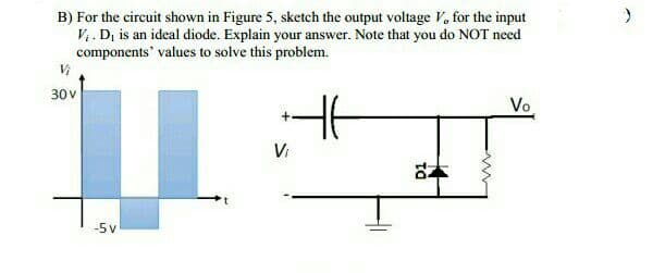 B) For the circuit shown in Figure 5, sketch the output voltage V, for the input
V.. D, is an ideal diode. Explain your answer. Note that you do NOT need
components' values to solve this problem.
30 v
Vo
Vi
-5 v
