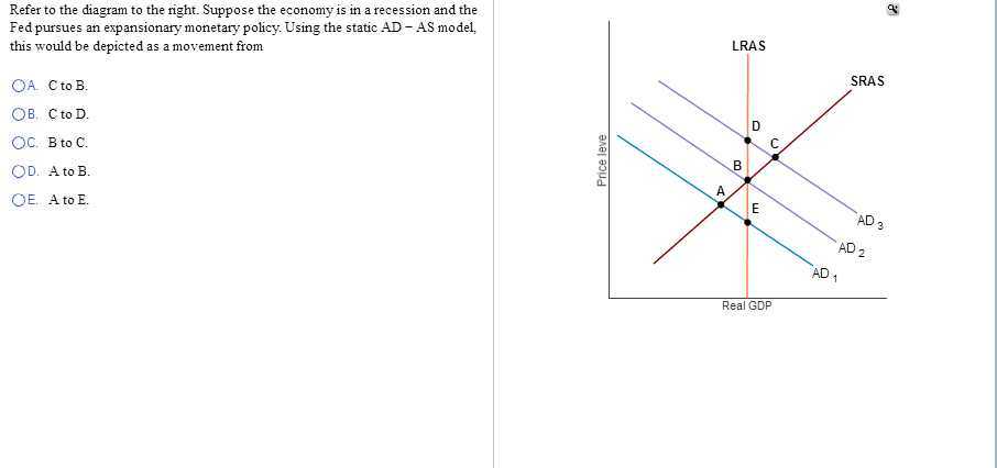 Refer to the diagram to the right. Suppose the economy is in a recession and the
Fed pursues an expansionary monetary policy. Using the static AD- AS model,
this would be depicted as a movement from
OA. C to B.
OB. C to D.
OC. B to C.
OD. A to B.
OE. A to E.
Price leve
A
LRAS
B
D
E
C
Real GDP
AD ₁
SRAS
AD 3
AD 2