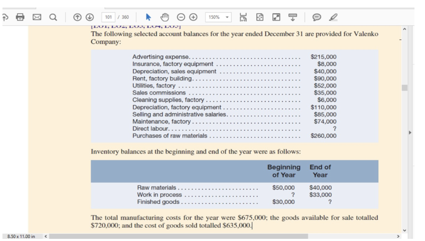 The following selected account balances for the year ended December 31 are provided for Valenko
Company:
Advertising expense. . .
Insurance, factory equipment
Depreciation, sales equipment
Rent, factory building..
Utilities, factory....
Sales commissions
$215,000
$8,000
$40,000
$90,000
$52,000
$35,000
$6,000
$110,000
$85,000
$74,000
..
..
Cleaning supplies, factory.
Depreciation, factory equipment .
Selling and administrative salaries.
Maintenance, factory . ..
Direct labour..
Purchases of raw materials.
?
$260,000
Inventory balances at the beginning and end of the year were as follows:
Beginning
of Year
End of
Year
Raw materials...
Work in process
Finished goods.
$50,000
?
$40,000
$33,000
?
$30,000
The total manufacturing costs for the year were $675,000; the goods available for sale totalled
$720,000; and the cost of goods sold totalled $635,000||
