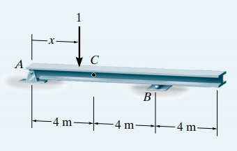 A
1
—4m-
с
-4 m
B
-4 m.