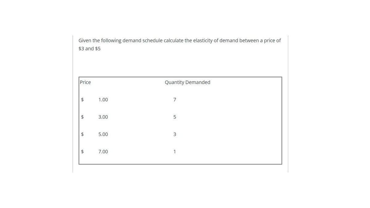 Given the following demand schedule calculate the elasticity of demand between a price of
$3 and $5
Price
Quantity Demanded
$4
1.00
7
2$
3.00
5.00
24
7.00
