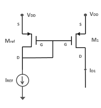 Mref
S
D
IREF↓↓
VDD
G
G
S
D
VDD
M₁
ID1