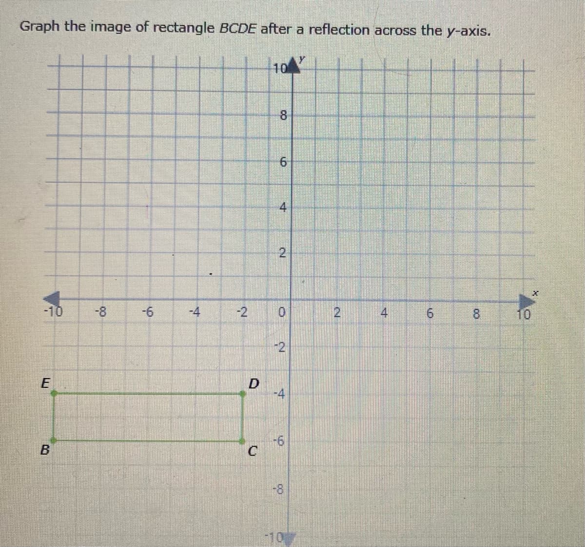 Graph the image of rectangle BCDE after a reflection across the y-axis.
10
8.
-10
-8
9-
-4
-2
12
14
9.
8.
-4
B.
10
4.
2.
2.
D.
C.
