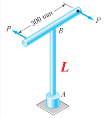 300 mm
P
B
L
A
