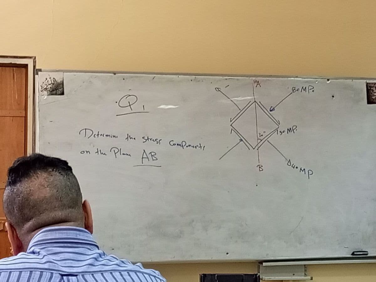 وتنشد
Q₁
Determine the stress Components
the Plane AB
B
130 MP.
MP₂
Днем р