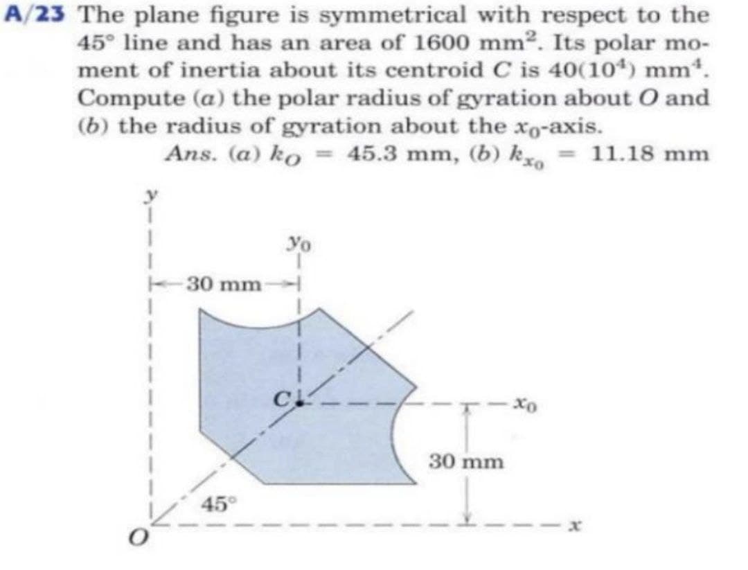 A/23 The plane figure is symmetrical with respect to the
45° line and has an area of 1600 mm². Its polar mo-
ment of inertia about its centroid C is 40(104) mm¹.
Compute (a) the polar radius of gyration about O and
(b) the radius of gyration about the xo-axis.
Ans. (a) ko = 45.3 mm, (b) kxo = 11.18 mm
30 mm
30 mm
45°
CH