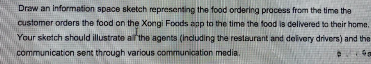 Draw an information space sketch representing the food ordering process from the time the
customer orders the food on the Xongi Foods app to the time the food is delivered to their home.
Your sketch should illustrate all'the agents (including the restaurant and delivery drivers) and the
communication sent through various communication media.
