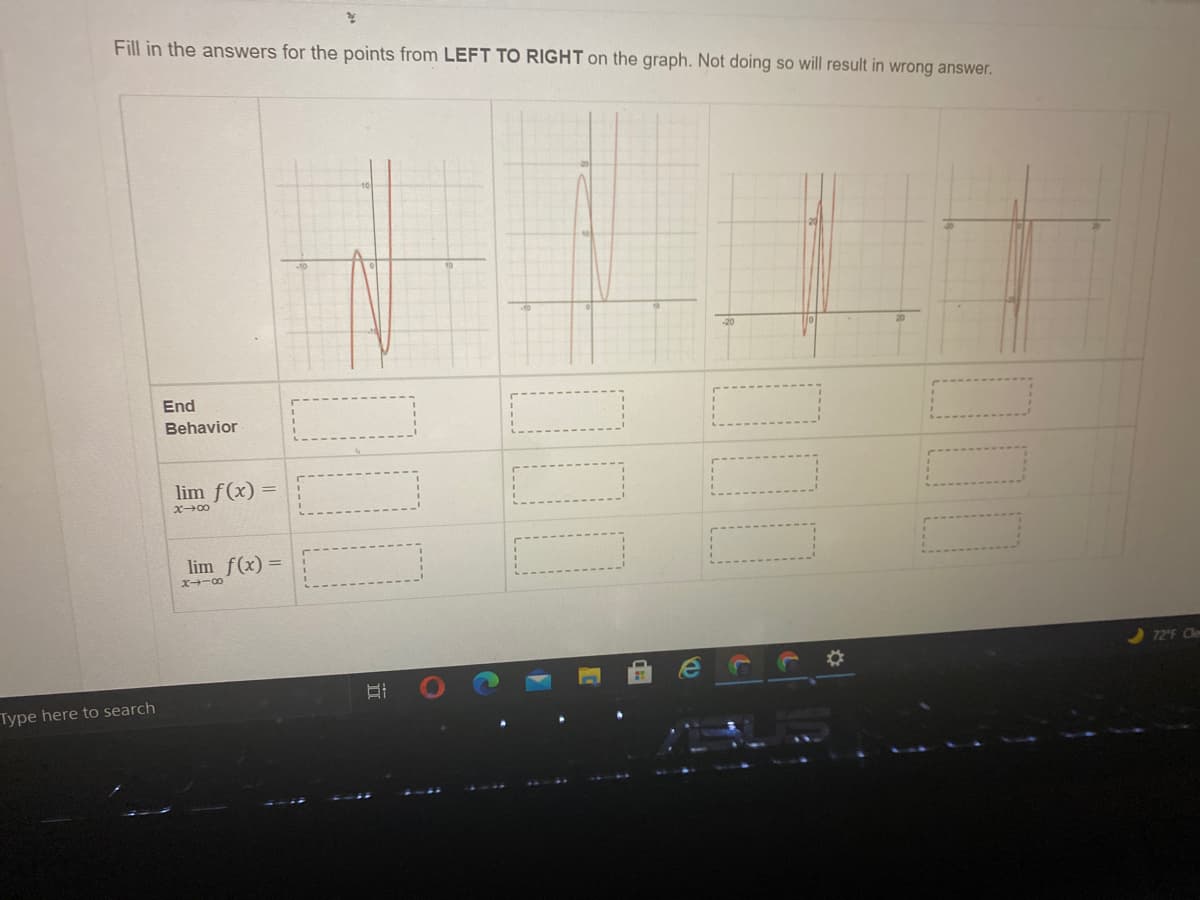 Fill in the answers for the points from LEFT TO RIGHT on the graph. Not doing so will result in wrong answer.
End
Behavior
lim f(x)
X00
lim f(x)
X-00
72F Cle
Type here to search
