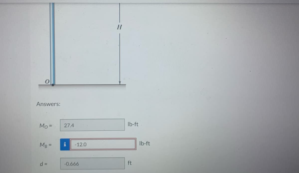 O
Answers:
Mo=
MB =
d =
27.4
i -12.0
-0.666
H
lb-ft
ft
lb-ft