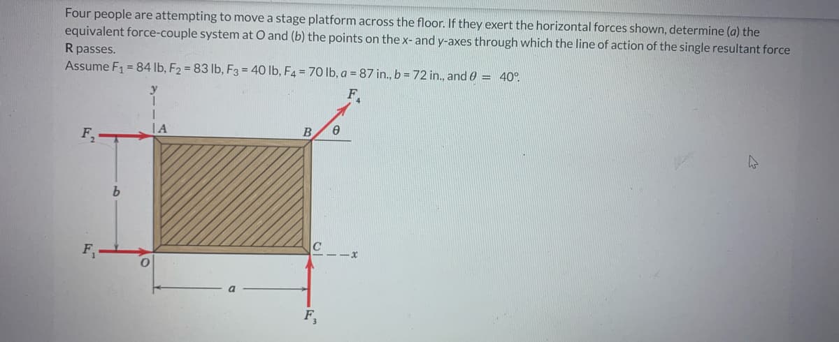 Four people are attempting to move a stage platform across the floor. If they exert the horizontal forces shown, determine (a) the
equivalent force-couple system at O and (b) the points on the x- and y-axes through which the line of action of the single resultant force
R passes.
Assume F₁ = 84 lb, F2 = 83 lb, F3 = 40 lb, F4 = 70 lb, a = 87 in., b = 72 in., and 0 = 40°.
F
F₁
b
ΤΑ
В.
8
4