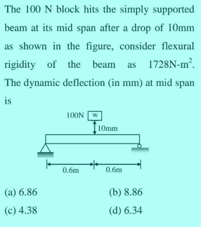 The 100 N block hits the simply supported
beam at its mid span after a drop of 10mm
as shown in the figure, consider flexural
rigidity of the beam as 1728N-m².
The dynamic deflection (in mm) at mid span
is
(a) 6.86
(c) 4.38
100N W
0.6m
10mm
0.6m
(b) 8.86
(d) 6.34