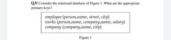 Q3/ Consider the relational database of Figure 1. What are the appropriate
primary keys?
employee (person.name, street, city)
works (person.name, company.name, salary)
соmpany (companулате, сity)
Figure 1
