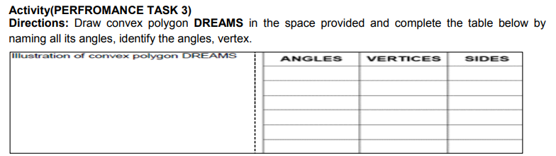 Activity (PERFROMANCE TASK 3)
Directions: Draw convex polygon DREAMS in the space provided and complete the table below by
naming all its angles, identify the angles, vertex.
Illustration of convex polygon DREAMS
ANGLES
VERTICES
SIDES