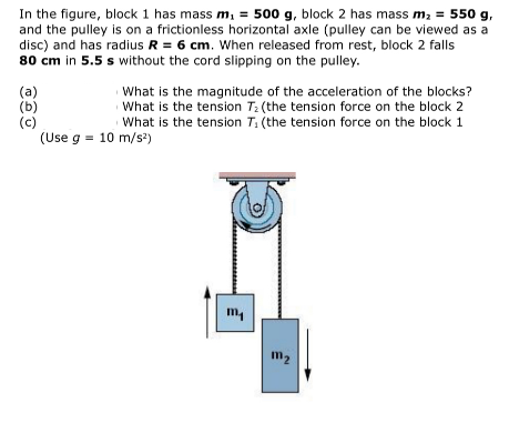 In the figure, block 1 has mass m, = 500 g, block 2 has mass m2 = 550 g,
and the pulley is on a frictionless horizontal axle (pulley can be viewed as a
disc) and has radius R = 6 cm. When released from rest, block 2 falls
80 cm in 5.5 s without the cord slipping on the pulley.
(a)
(b)
(c)
(Use g = 10 m/s)
What is the magnitude of the acceleration of the blocks?
What is the tension T: (the tension force on the block 2
What is the tension T: (the tension force on the block 1
m,
m2
