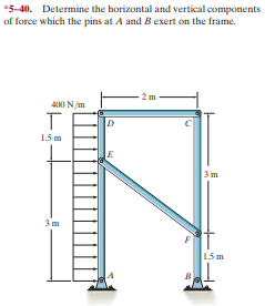 *5-40. Determine the horizontal and vertical components
of force which the pins at A and B exert on the frame.
400 N/m
1.5 m
3m
15 m
