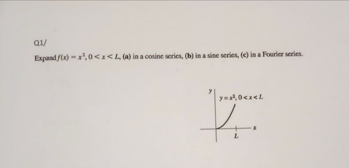 Q1/
Expand f(x) = x, 0<x<L, (a) in a cosine series, (b) in a sine series, (c) in a Fourier series.
%3D
y
y = x2,0 <x<L
