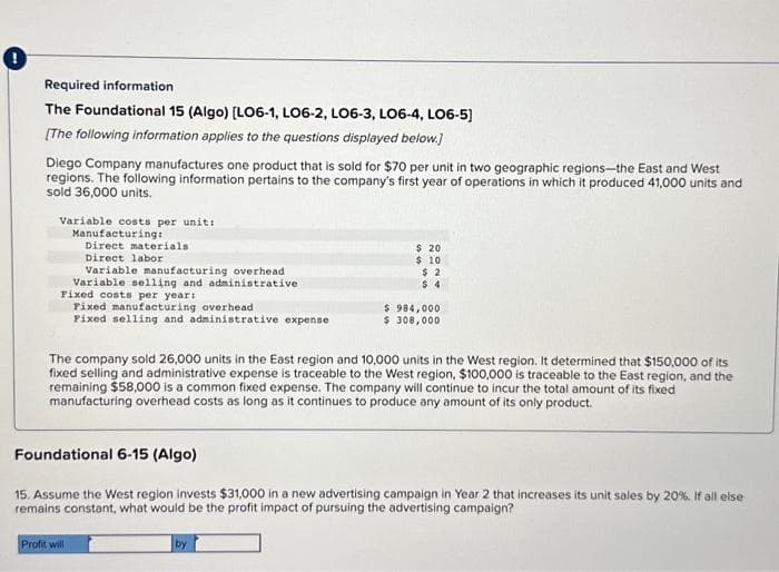 Required information
The Foundational 15 (Algo) (LO6-1, LO6-2, LO6-3, LO6-4, LO6-5]
[The following information applies to the questions displayed below.]
Diego Company manufactures one product that is sold for $70 per unit in two geographic regions-the East and West
regions. The following information pertains to the company's first year of operations in which it produced 41,000 units and
sold 36,000 units.
Variable costs per unit:
Manufacturing:
Direct materials
Direct labor
Variable manufacturing overhead.
Variable selling and administrative
Fixed costs per year:
Fixed manufacturing overhead
Fixed selling and administrative expense
Profit will
$ 20
$10
$2
$4
The company sold 26,000 units in the East region and 10,000 units in the West region. It determined that $150,000 of its
fixed selling and administrative expense is traceable to the West region, $100,000 is traceable to the East region, and the
remaining $58,000 is a common fixed expense. The company will continue to incur the total amount of its fixed
manufacturing overhead costs as long as it continues to produce any amount of its only product.
$984,000
$ 308,000
Foundational 6-15 (Algo)
15. Assume the West region invests $31,000 in a new advertising campaign in Year 2 that increases its unit sales by 20%. If all else
remains constant, what would be the profit impact of pursuing the advertising campaign?
by