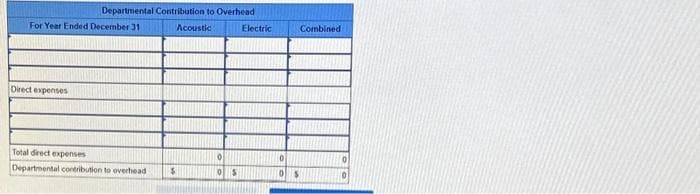 Below are departmental income statements for a guitar manufacturer. The company classifies advertising, rent, and utilities as indirect
expenses. The manufacturer is considering eliminating its Electric Guitar department because it shows a loss.
Departmental Income Statements
For Year Ended December 31
Sales
Cost of goods sold
Gross profit
Expenses
Advertising
Depreciation Equipment
Salaries
Supplies used
Rent
Utilities
Total expenses
Income (loss)
Acoustic
$ 102,500
44,575
57,925
4,985
10,120
19,400
2,010
7,095
3,015
46,625
$ 11,300
Electric
$ 84,600
47,350
37,250
4,300
8,600
17,000
1,750
5,976
2,610
41,010
$ (3,780)
1. Prepare a departmental contribution to overhead report
2. Based on contribution to overhead, should the electric guitar department be eliminated?