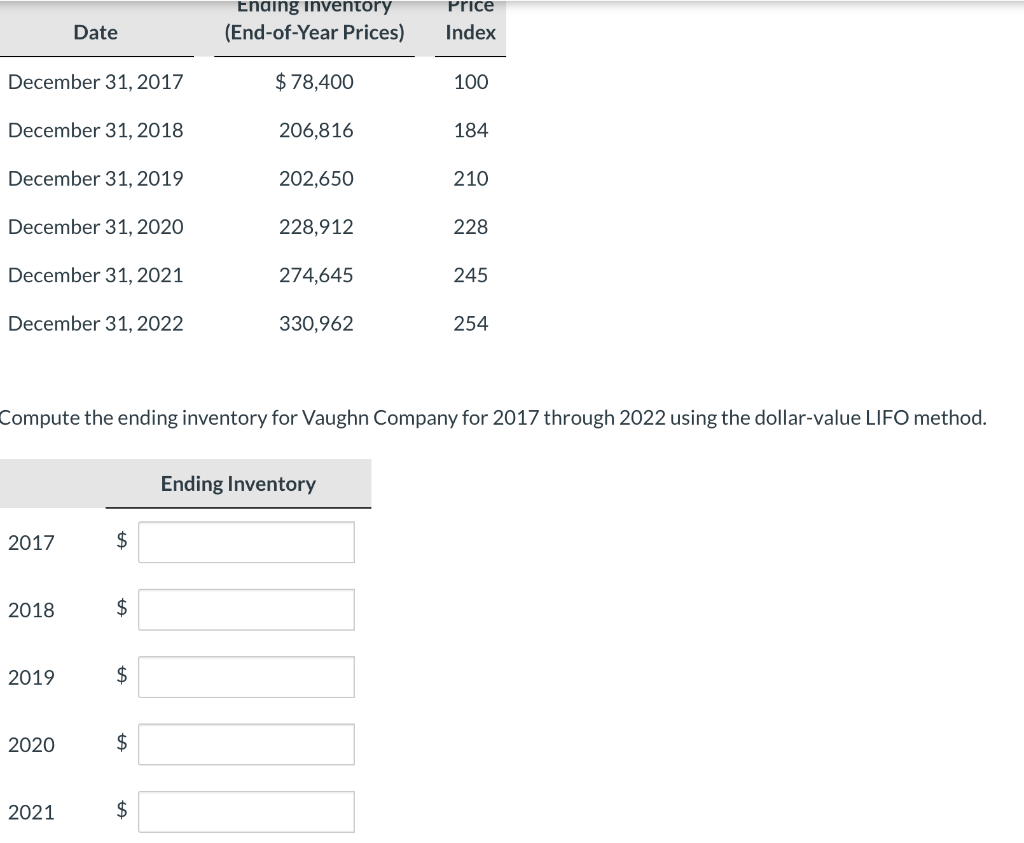December 31, 2017
December 31, 2018
December 31, 2019
December 31, 2020
December 31, 2021
December 31, 2022
2017
2018
2019
Date
2020
2021
$
$
$
$
Ending Inventory
(End-of-Year Prices)
$ 78,400
$
206,816
202,650
228,912
Compute the ending inventory for Vaughn Company for 2017 through 2022 using the dollar-value LIFO method.
274,645
330,962
Price
Index
Ending Inventory
100
184
210
228
245
254