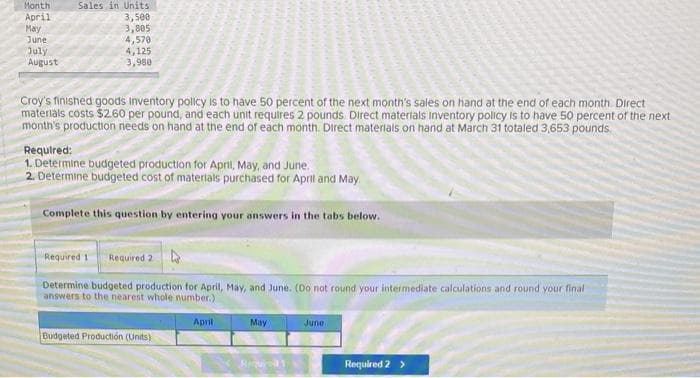 Month
April
May
June
July
August
Sales in Units
3,500
3,805
4,570
4,125
3,988
Croy's finished goods inventory policy is to have 50 percent of the next month's sales on hand at the end of each month. Direct
materials costs $2.60 per pound, and each unit requires 2 pounds. Direct materials inventory policy is to have 50 percent of the next
month's production needs on hand at the end of each month. Direct materials on hand at March 31 totaled 3,653 pounds.
Required:
1. Determine budgeted production for April, May, and June.
2. Determine budgeted cost of materials purchased for April and May
Complete this question by entering your answers in the tabs below.
Required 11 Required 2
Determine budgeted production for April, May, and June. (Do not round your intermediate calculations and round your final
answers to the nearest whole number.)
May
Budgeted Production (Units)
April
Requi
June
Required 2 >