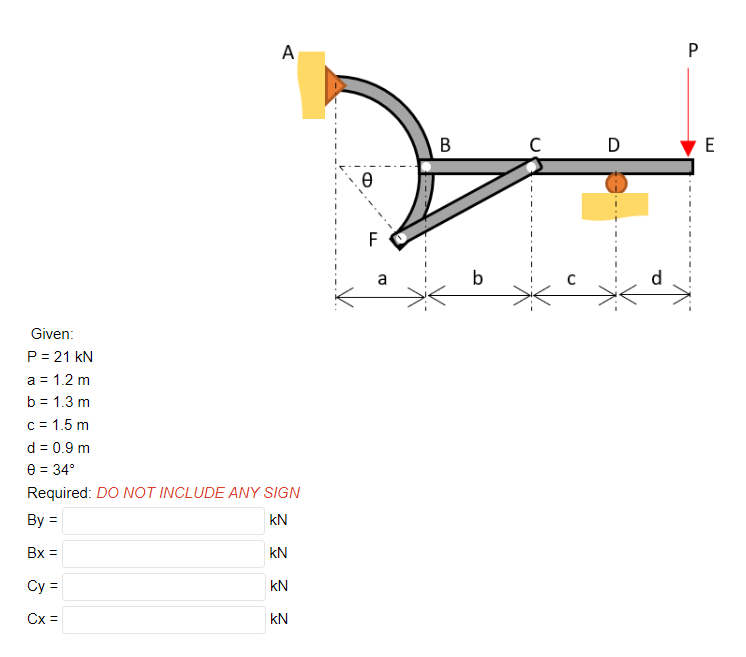 А
P
B
D
a
b
Given:
P= 21 kN
a = 1.2 m
b = 1.3 m
c = 1.5 m
d = 0.9 m
e = 34°
Required: DO NOT INCLUDE ANY SIGN
By =
kN
Bx =
kN
Cy =
kN
Cx =
kN
