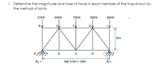 1. Determine the magnitude and type of force in each member of the truss shown by
the method of joints.
27KN
54KN
70KN
90KN
36KN
D
RA=
E
4@ 4.5m= 18m
G√
H
R₁=
6m