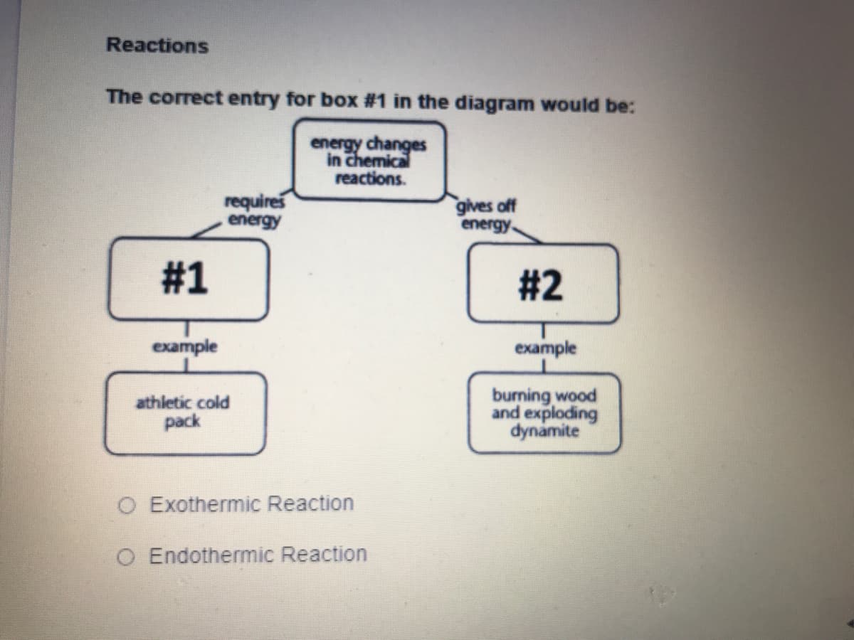 Reactions
The correct entry for box #1 in the diagram would be:
energy changes
in chemical
reactions.
requires
energy
gives off
energy
#1
#2
example
example
athletic cold
pack
burning wood
and exploding
dynamite
O Exothermic Reaction
O Endothermic Reaction
