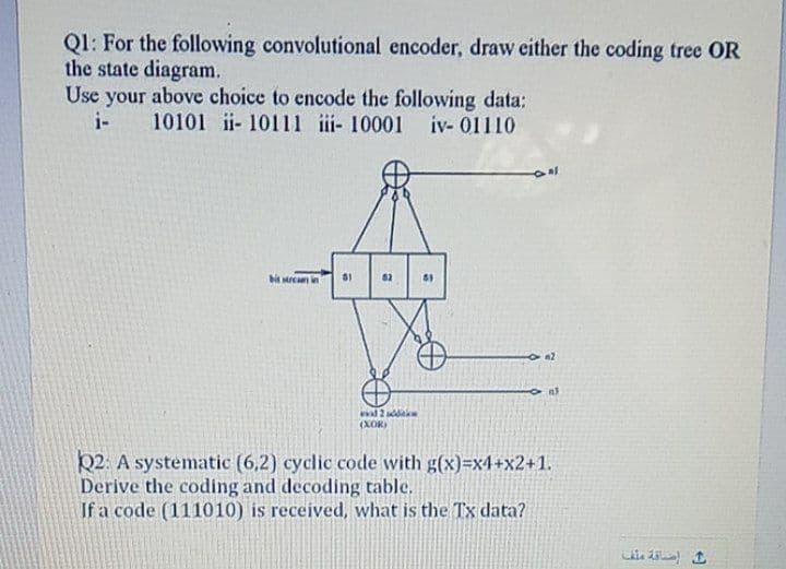 Ql: For the following convolutional encoder, draw either the coding tree OR
the state diagram.
Use your above choice to encode the following data:
i-
10101 ii- 10111 i- 10001 iv- 01110
bit seam in
n3
(XOR
2: A systematic (6,2) cyclic code with g(x)=x4+x2+1.
Derive the coding and decoding table.
If a code (111010) is received, what is the Tx data?
