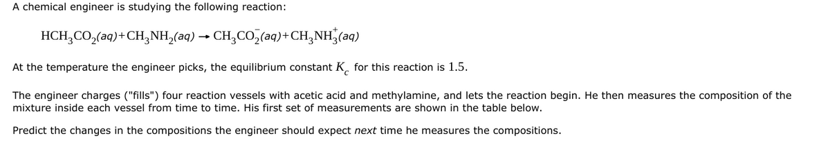 A chemical engineer is studying the following reaction:
HCH3CO2(aq)+CH3NH2(aq) →CH₂CO₂(aq) + CH3NH(aq)
At the temperature the engineer picks, the equilibrium constant K for this reaction is 1.5.
The engineer charges ("fills") four reaction vessels with acetic acid and methylamine, and lets the reaction begin. He then measures the composition of the
mixture inside each vessel from time to time. His first set of measurements are shown in the table below.
Predict the changes in the compositions the engineer should expect next time he measures the compositions.