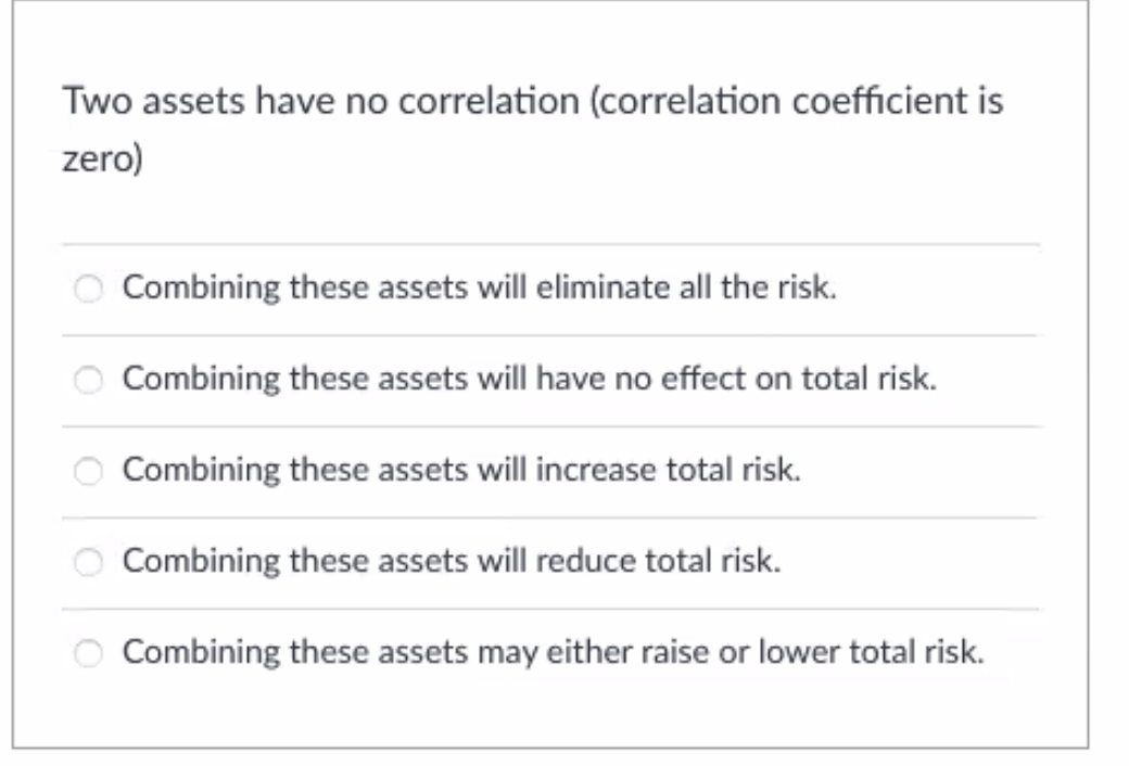 Two assets have no correlation (correlation coefficient is
zero)
Combining these assets will eliminate all the risk.
Combining these assets will have no effect on total risk.
Combining these assets will increase total risk.
Combining these assets will reduce total risk.
Combining these assets may either raise or lower total risk.
