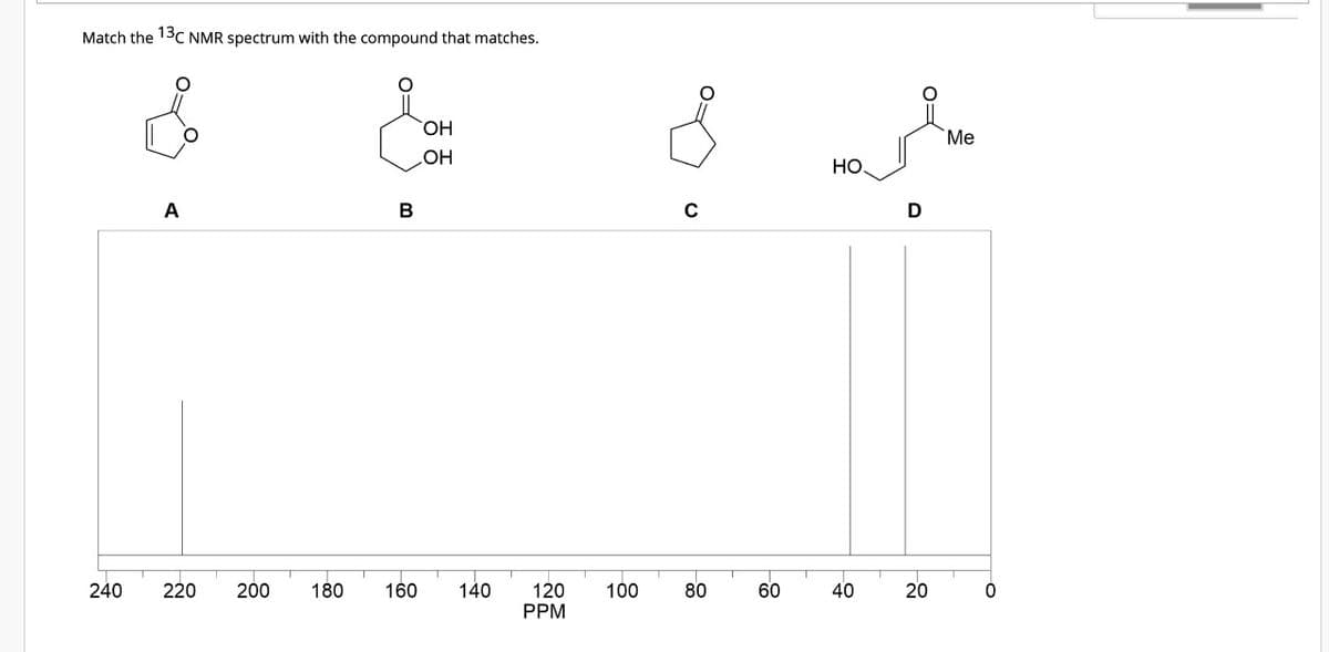 Match the 13C NMR spectrum with the compound that matches.
Me
ميه في بلا
D
HO
OH
C
A
B
-
240
220
200
180
160
140
120
100
80
60
40
40
PPM
20
20
0